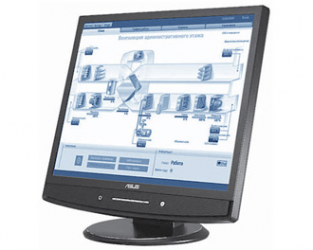 Программный комплекс SCADA