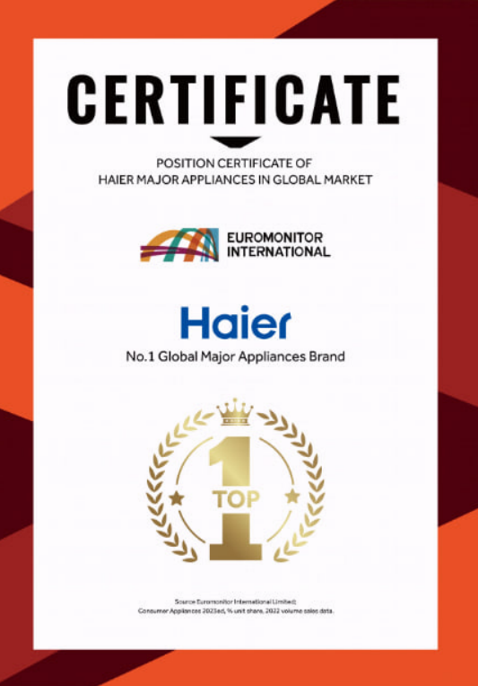 Haier вже 14й рік поспіль відзначили Брендом великої побутової техніки №1 у світі!